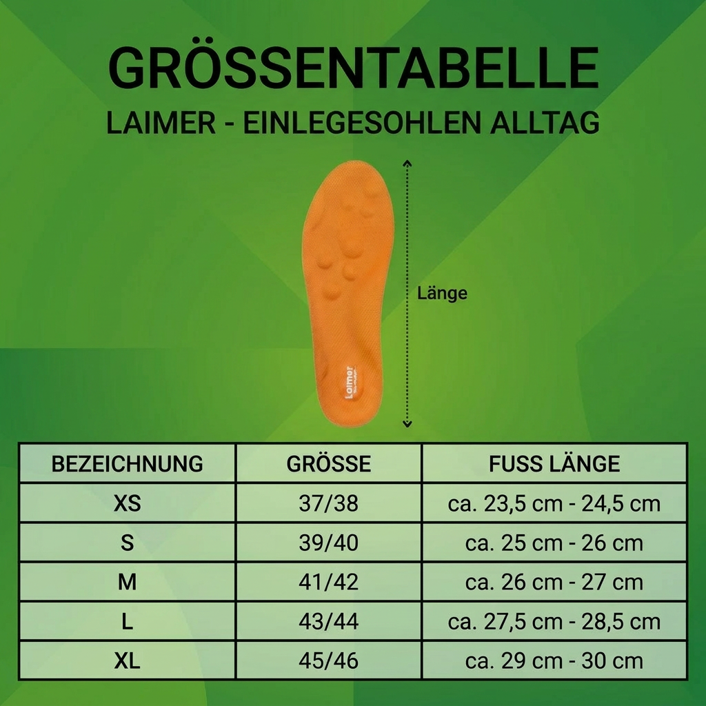 Größentabelle